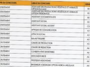 Concours Administratifs 2026 : Liste Officielle des concours ouverts Concours Administratifs 2026