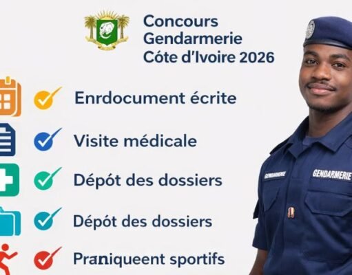 Concours Gendarmerie Côte d’Ivoire 2026 : Conditions, dates et inscription en ligne