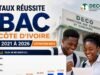 Pourcentage BAC 2026 Côte d’Ivoire : voici le taux de réussite probable graphique évolution taux réussite BAC Côte d'Ivoire 2021 à 2026 estimation DECO