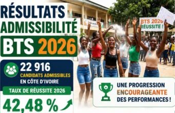 Résultats admissibilité BTS 2026: 22 916 candidats admissibles Résultats admissibilité BTS 2026